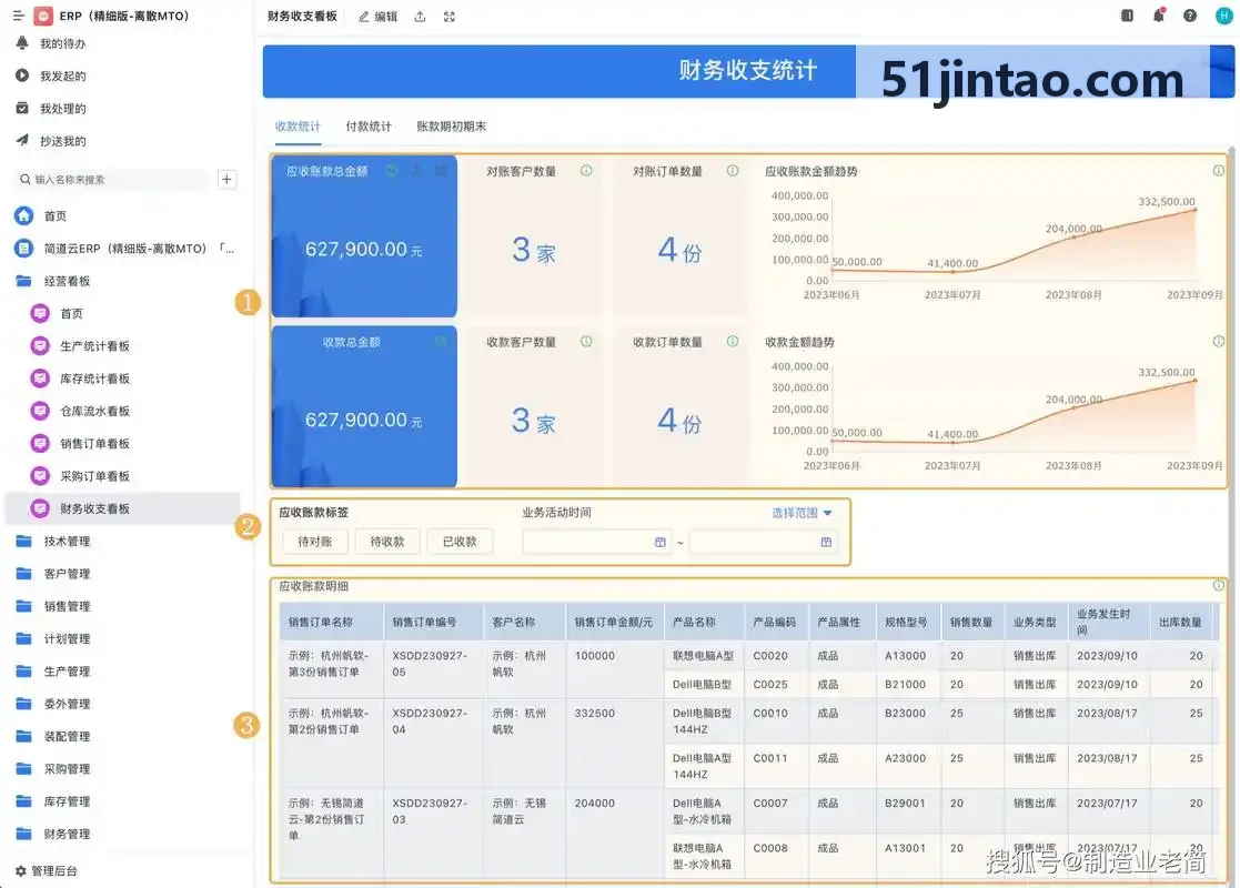首页|J9国际集团中国官网网站高集成模拟前端芯片